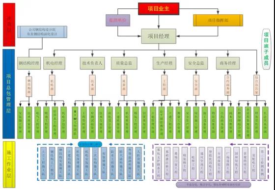 凯时kb88官方网站(中国游)人生就是搏!