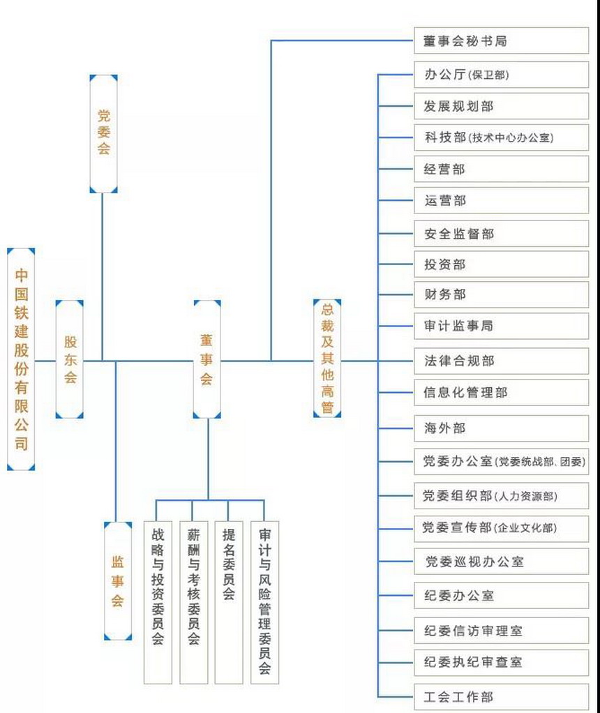 凯时kb88官方网站(中国游)人生就是搏!